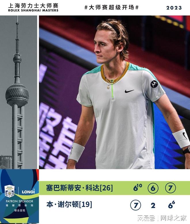 忽视的对手 忽视的对手