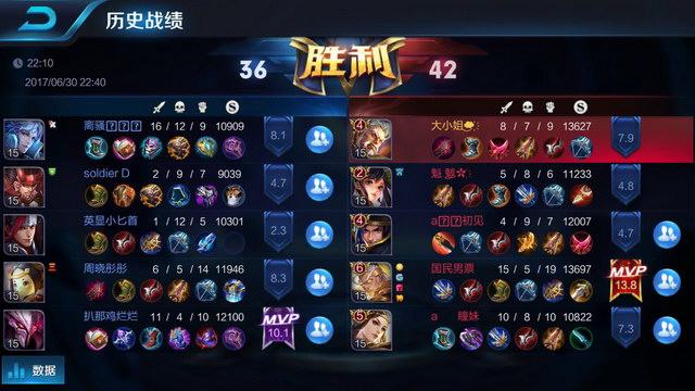 林诗栋的反 林诗栋的反