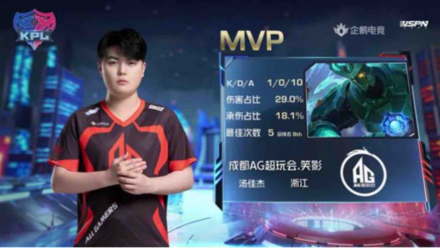 比赛系列中 比赛系列中