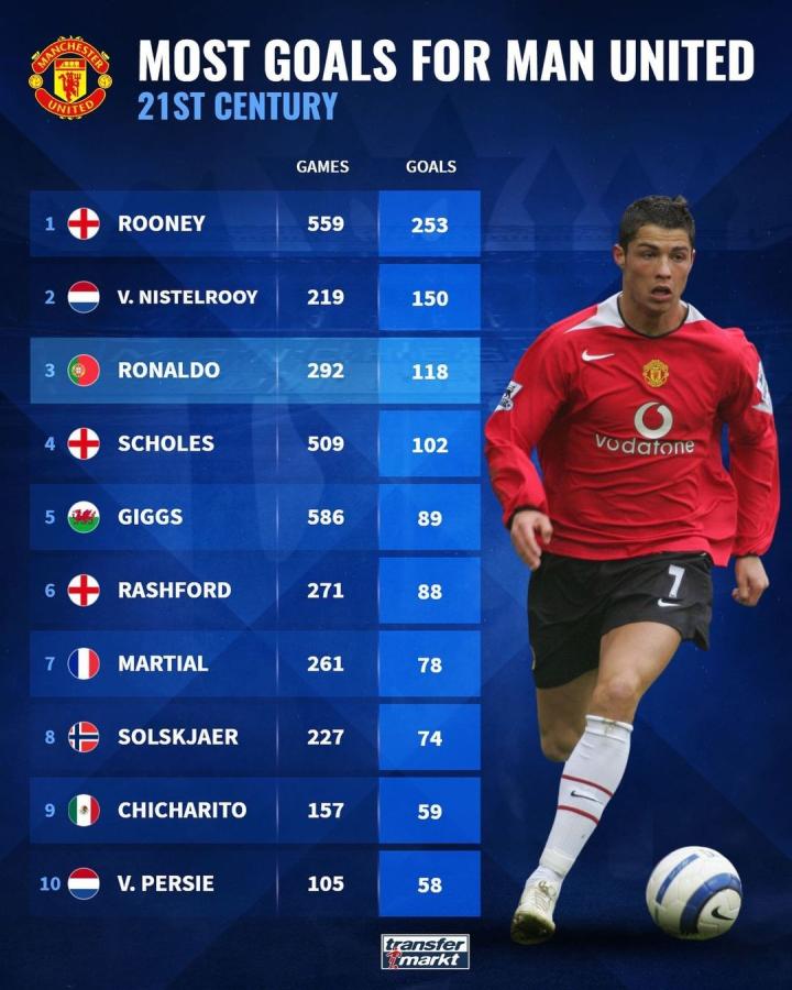 本场比赛中 本场比赛中