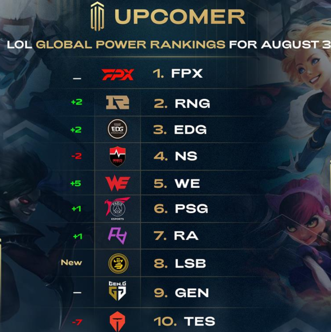 他们与球队 他们与球队