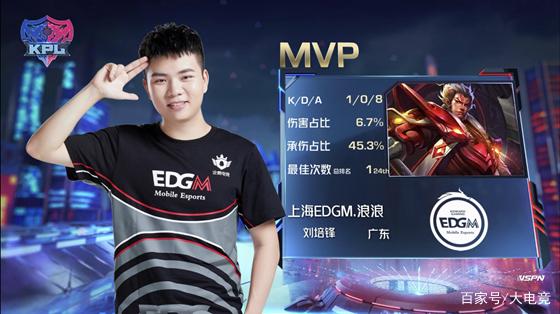 中的表现不 中的表现不