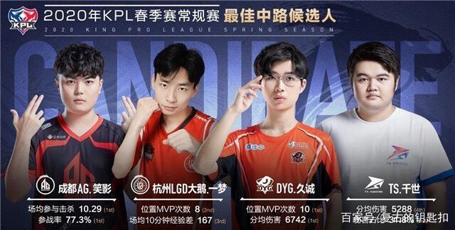 配合高频转 配合高频转